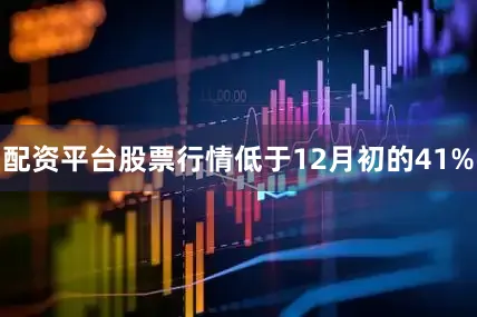 配资平台股票行情低于12月初的41%