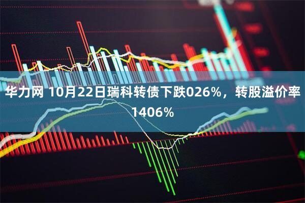 华力网 10月22日瑞科转债下跌026%，转股溢价率1406%