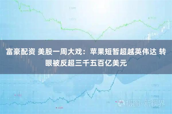 富豪配资 美股一周大戏：苹果短暂超越英伟达 转眼被反超三千五百亿美元